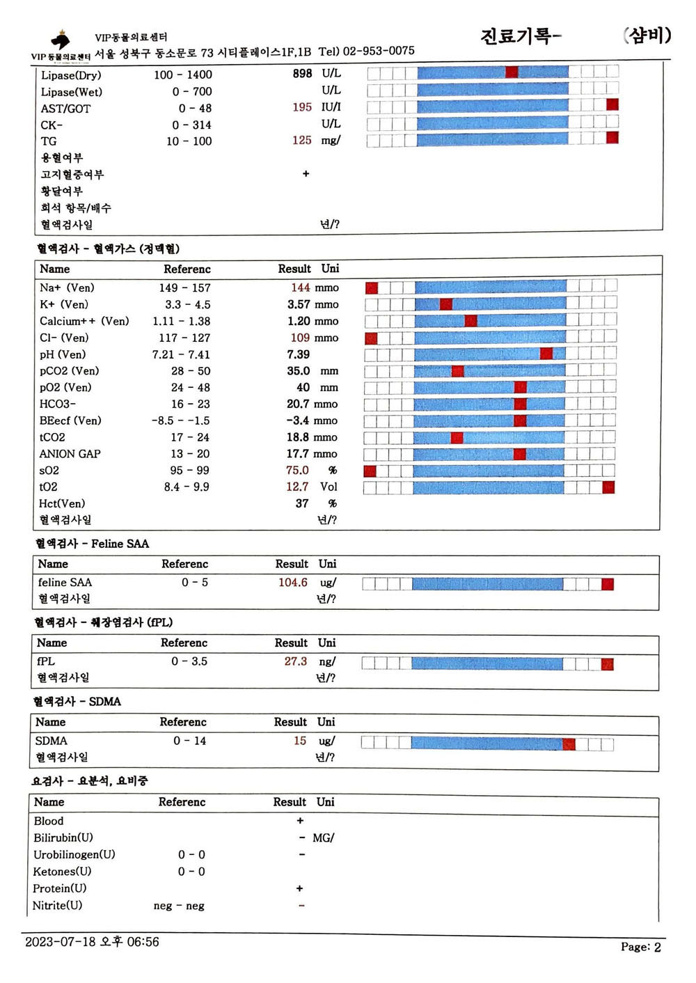 IMG_20230718_vip 진료기록(1)_페이지_2.jpg